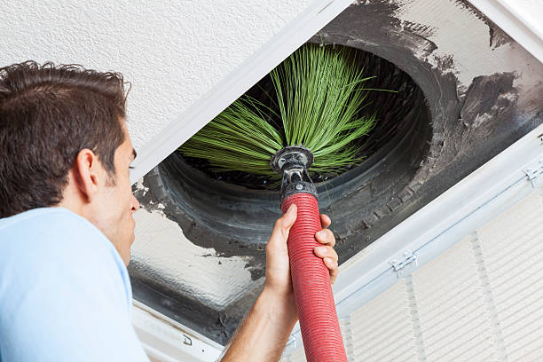 Best Ductwork Cleaning Services  in Southern Shops, SC